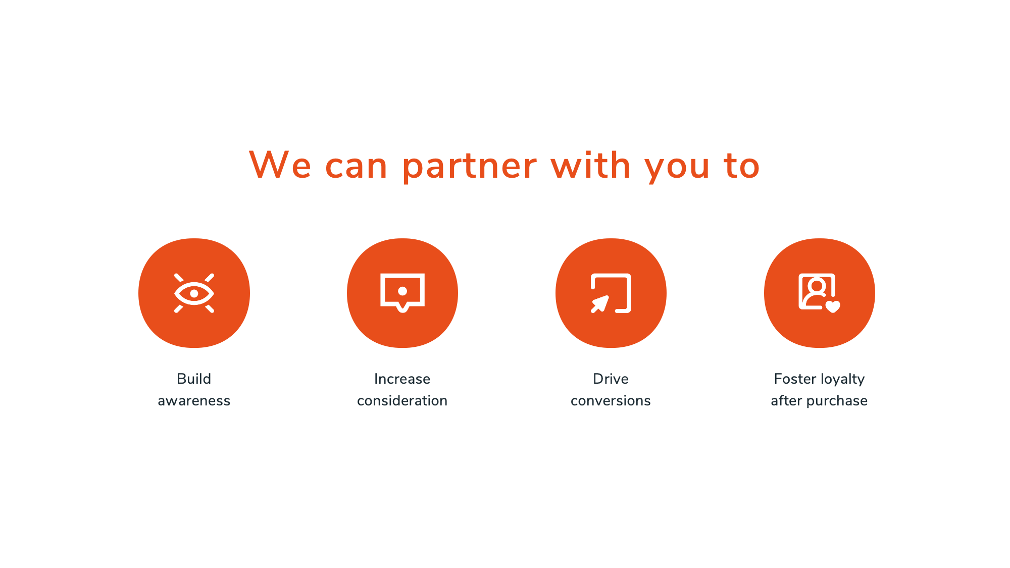 Project detail